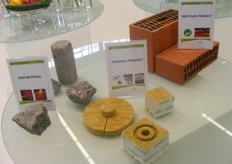 Cultilène laat in de stand zien dat basalt, na steenwol produkt, gerecycled kan worden als bouwmateriaal