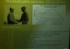 Gijsbrecht liep de huidige marktsituatie nog even door